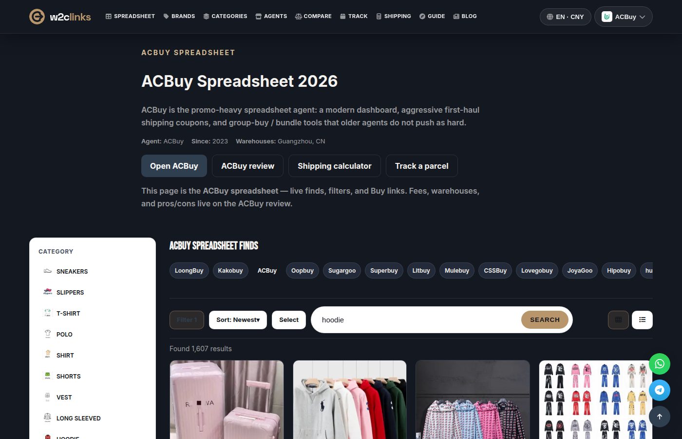 Zoekresultaten hoodie in de ACBuy-catalogus van w2clinks, met filters links